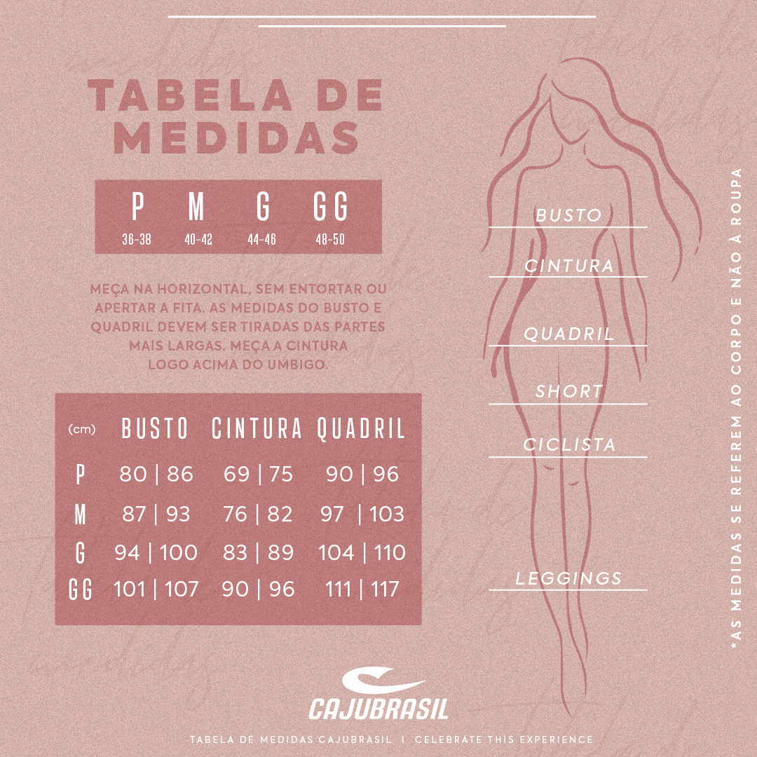 Medidas